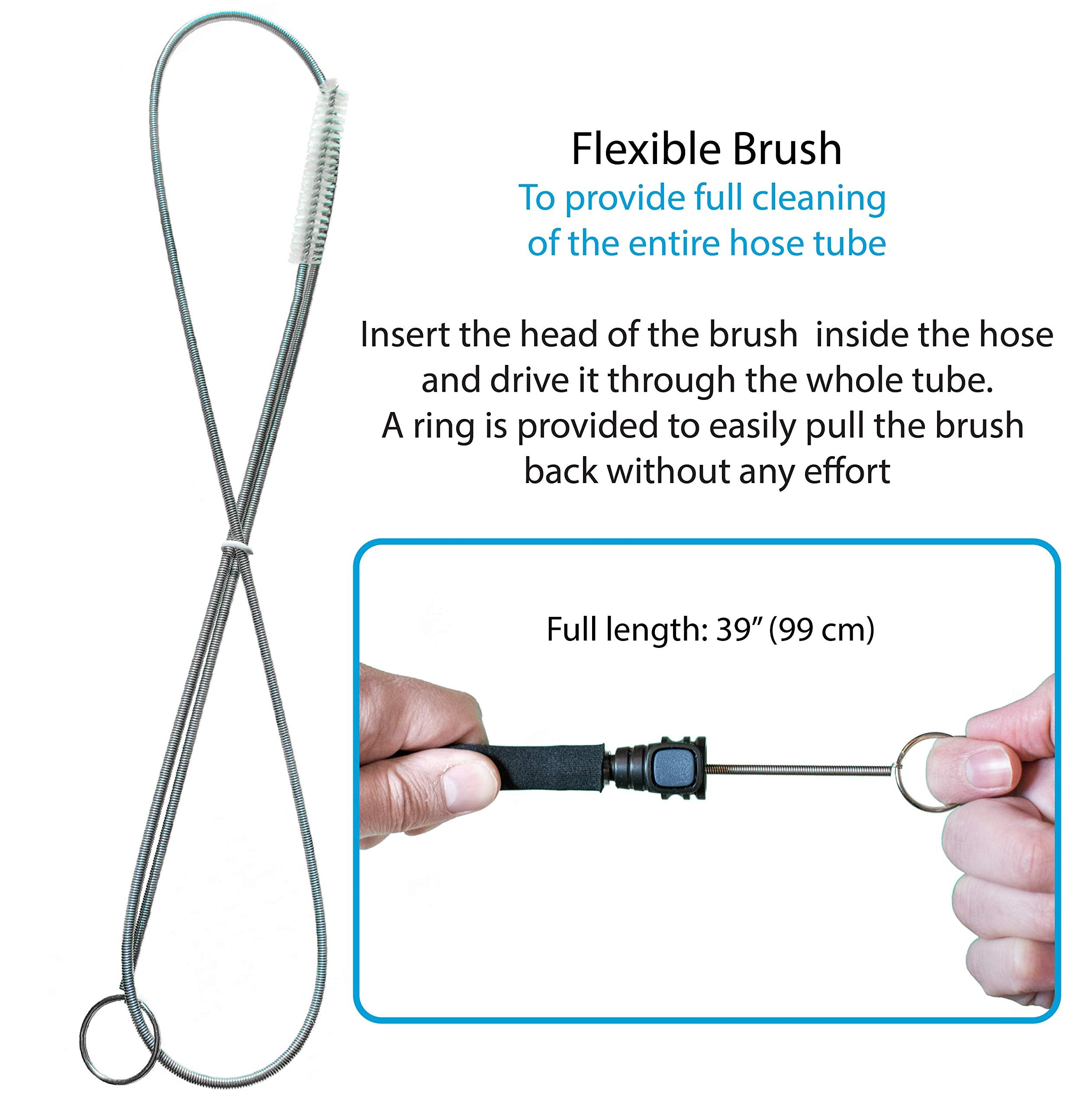 Innerfit Hydration Bladder Cleaning Kit - 5 In 1 Water Bladder Cleaning Kit For Universal Bladders - 3 Brushes - 1 Collapsible F