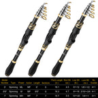 Plusinno Fishing Pole, Fishing Rod And Reel Combo,Telescopic Fishing Rod Kit With Spinning Reel, Collapsible Portable Fishing Po