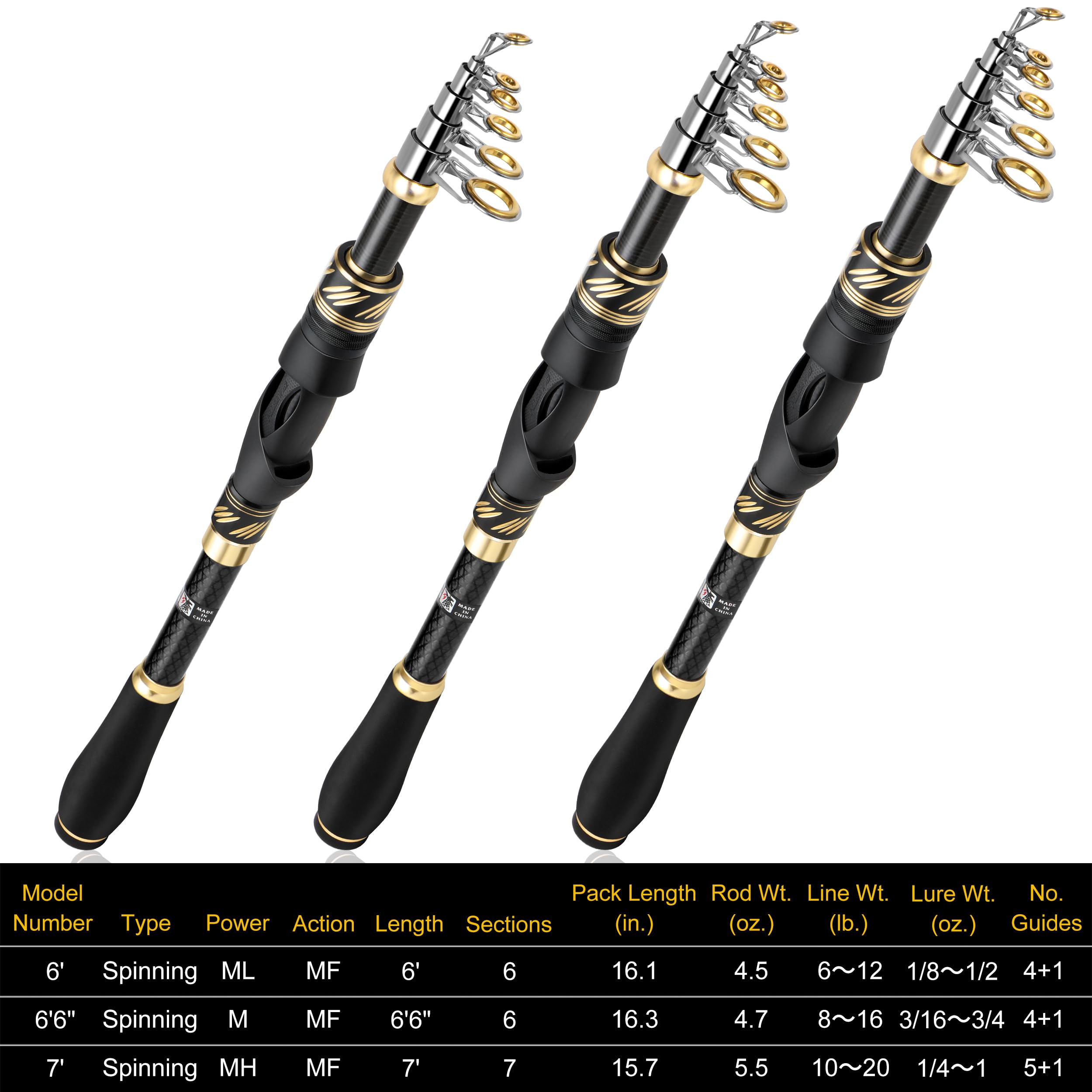 Plusinno Fishing Pole, Fishing Rod And Reel Combo,Telescopic Fishing Rod Kit With Spinning Reel, Collapsible Portable Fishing Po