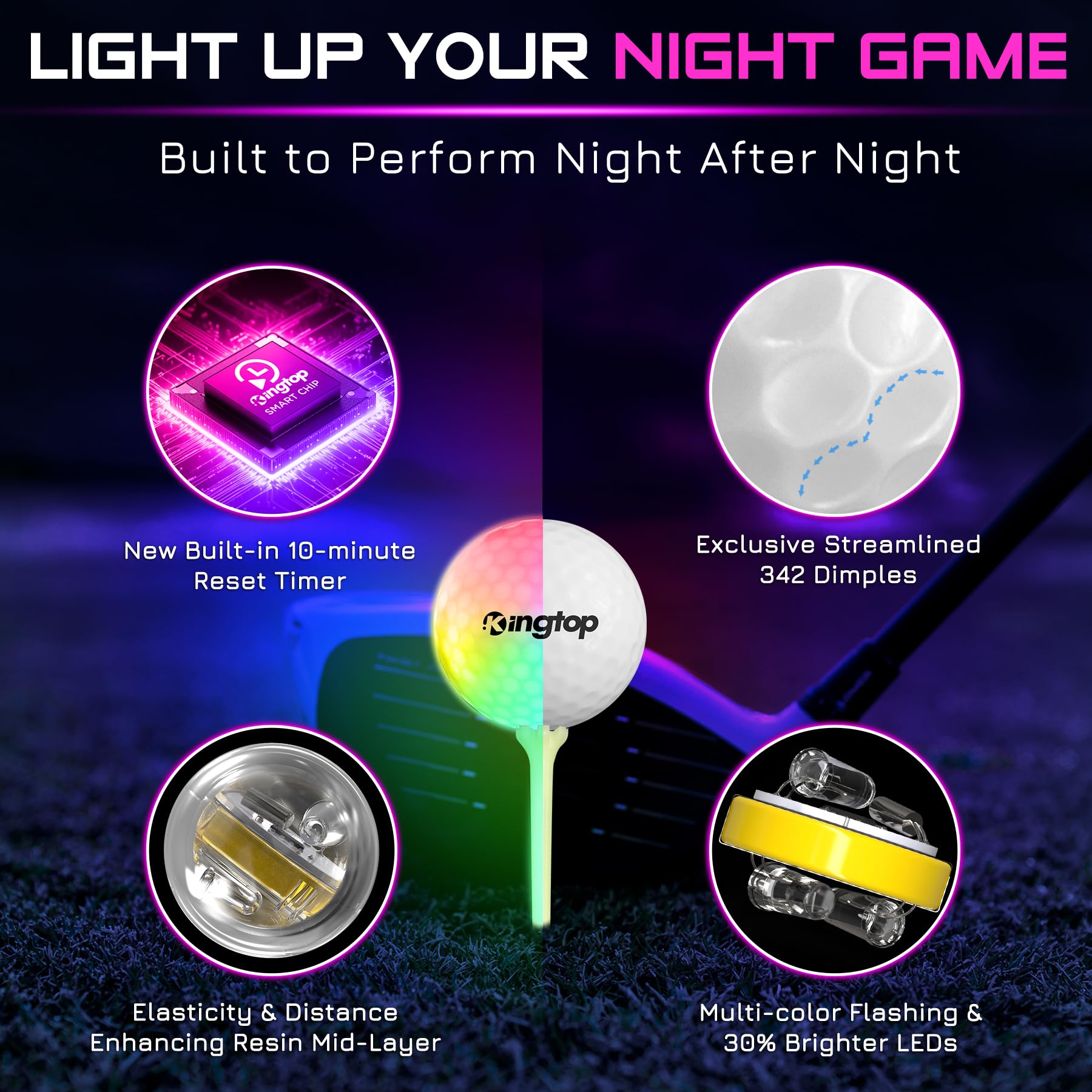 Kingtop Rainbowflash Glow In The Dark Golf Balls - Multicolor Flashing Led Golf Ball Light Up Backyard Putting Green, 10-Minute