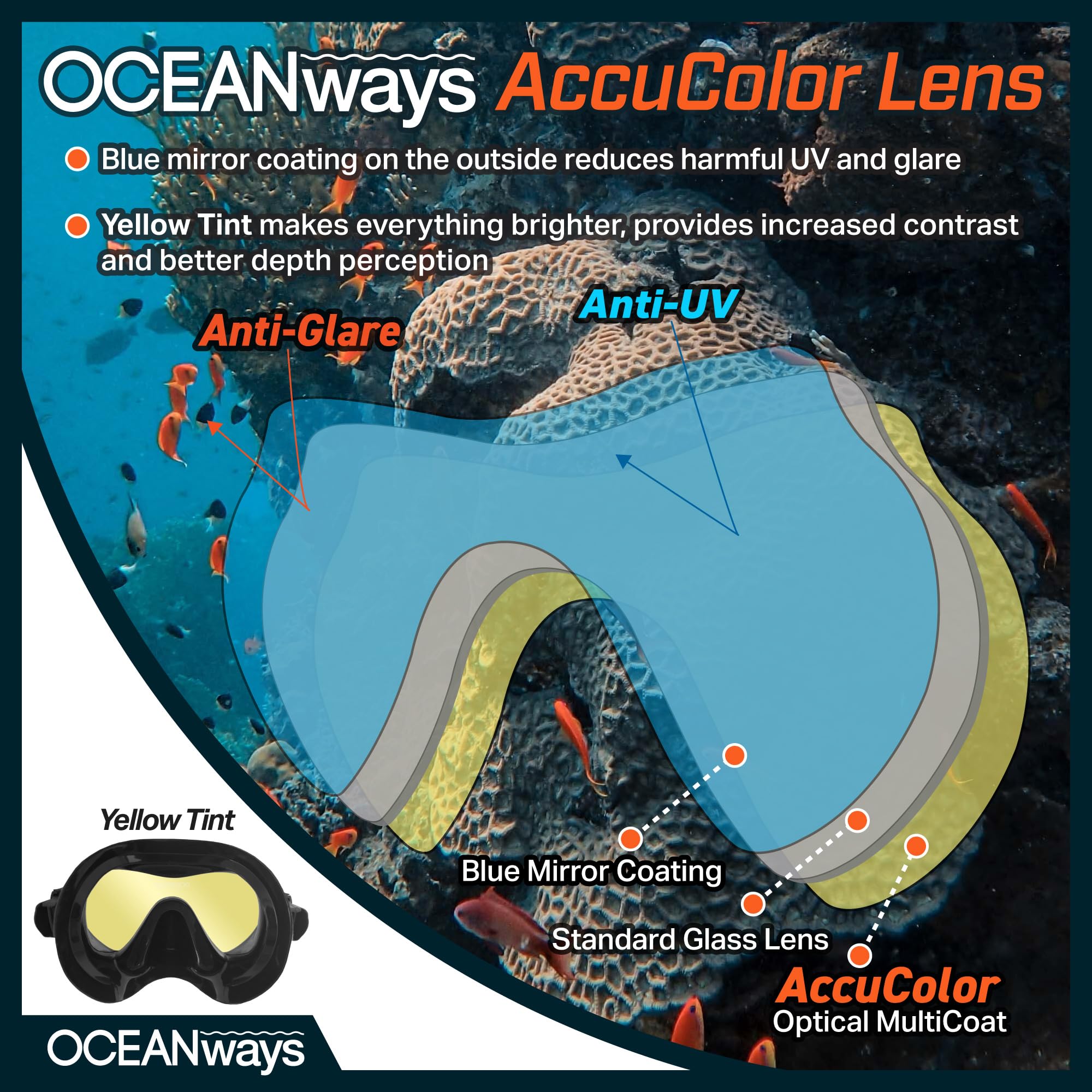 Oceanways Superview Accucolor Mask - Yellow Inner Coating