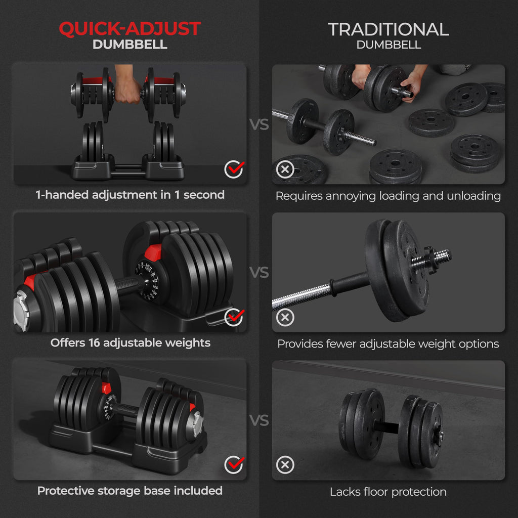Yaheetech Adjustable Dumbbell Set 90lbs Fast Adjust Dumbbells 2 in 1 Dumbbell Weight Set Free Weight Set Used as Barbell, with T