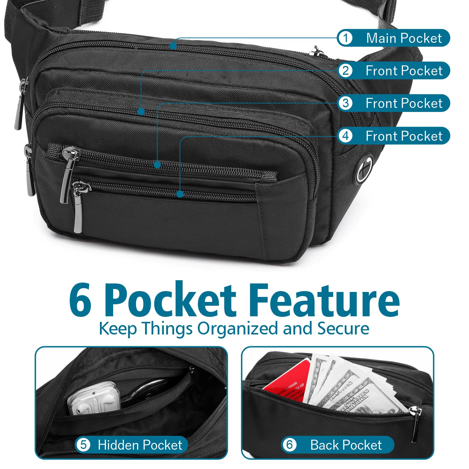 Fanny Pack For Women Men - Packism 6 Zipper Pockets Fashionable Sport Waist Pack Bag Travel Hiking Running Hip Bum Bag For Outdo
