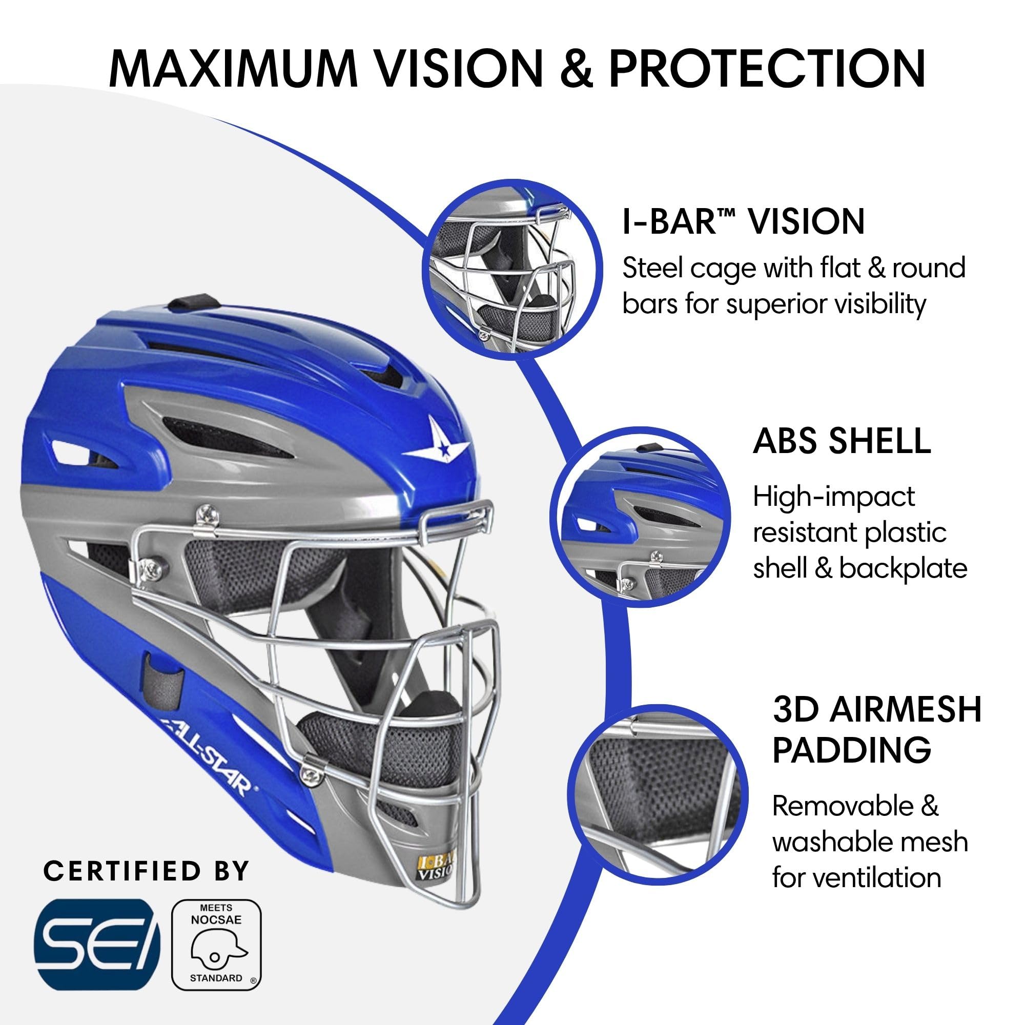 All-Star System7 Axis Nocsae Intermediate Baseball Catcher'S Package