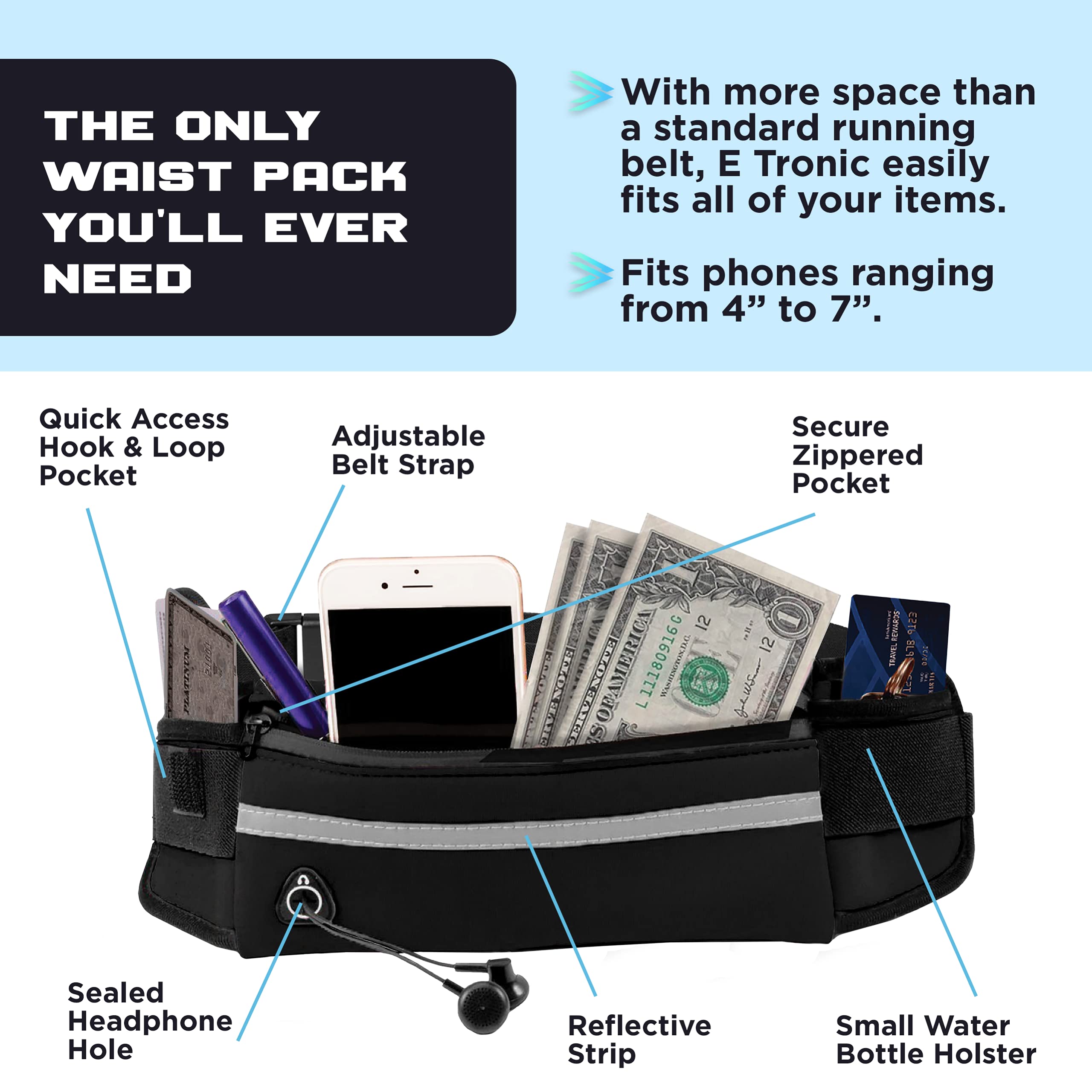 E Tronic Edge Running Belt For Women And Men, Money Belt And Running Fanny Pack, Hiking Fanny Pack, Holder For Cell Phone, Money