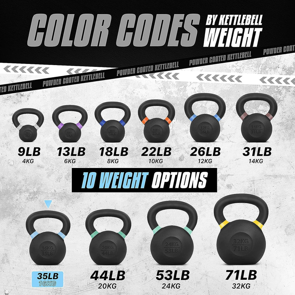Yes4All Powder Coated Cast Iron Competition Kettlebell With Wide Handles & Flat Bottoms - 16 Kg / 35 Lb