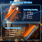 Hand Warmers Rechargeable - 2 Pack Electric Hand Warmers 14000Mah, 16 Hrs Warmth Dual-Sided Heating Max 131?, Reusable Hand Warm
