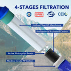 Practical Water Filter For Outdoor Activities (3 Pack)