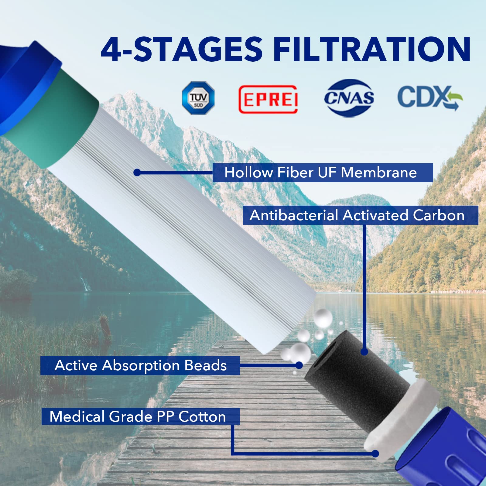 Practical Water Filter For Outdoor Activities (3 Pack)