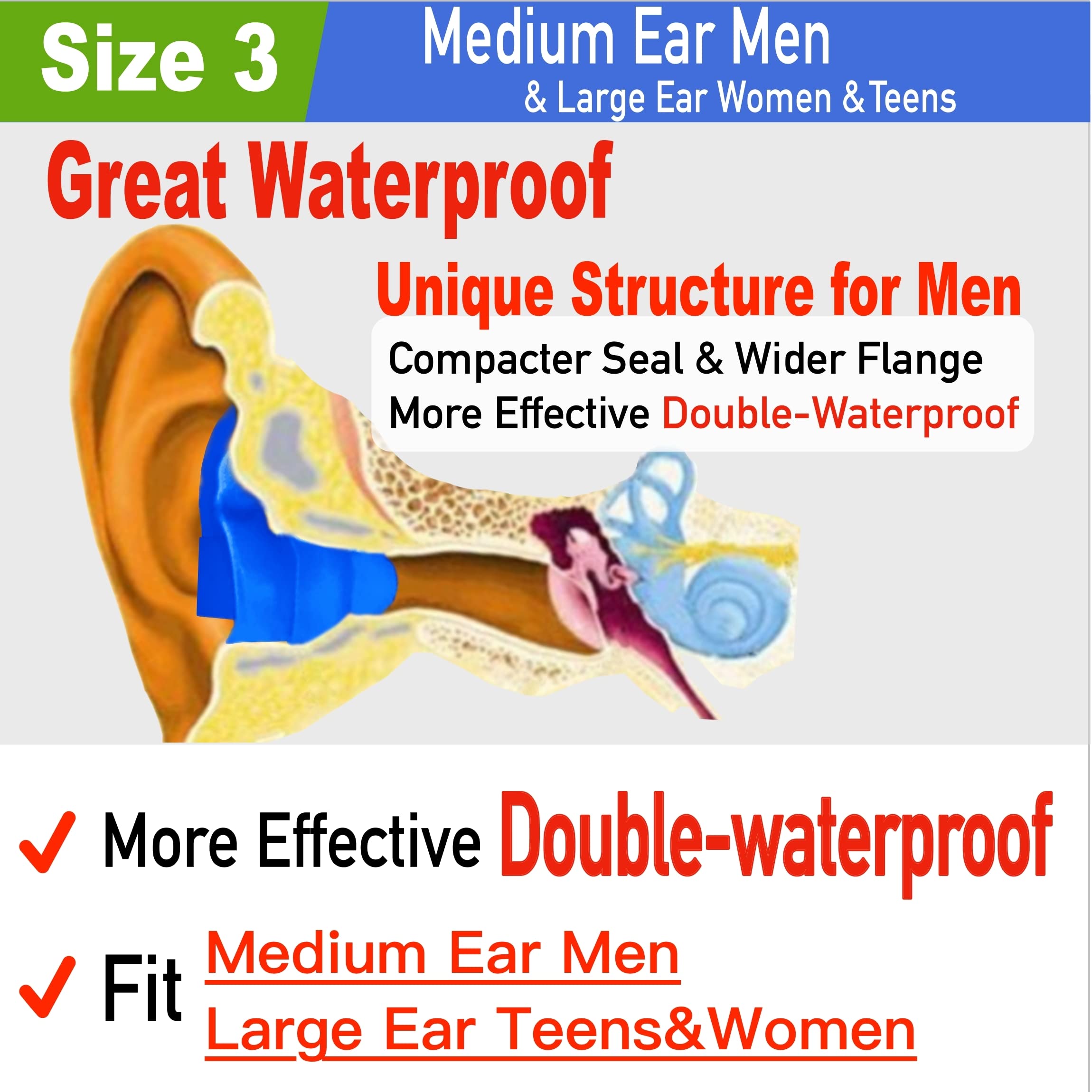 Waterdam Swimming Ear Plugs Great Waterproof Ultra Comfy Earplugs Prevent Swimmer'S Ear (Size 3+3+3: Medium Ear Men & Large Ear