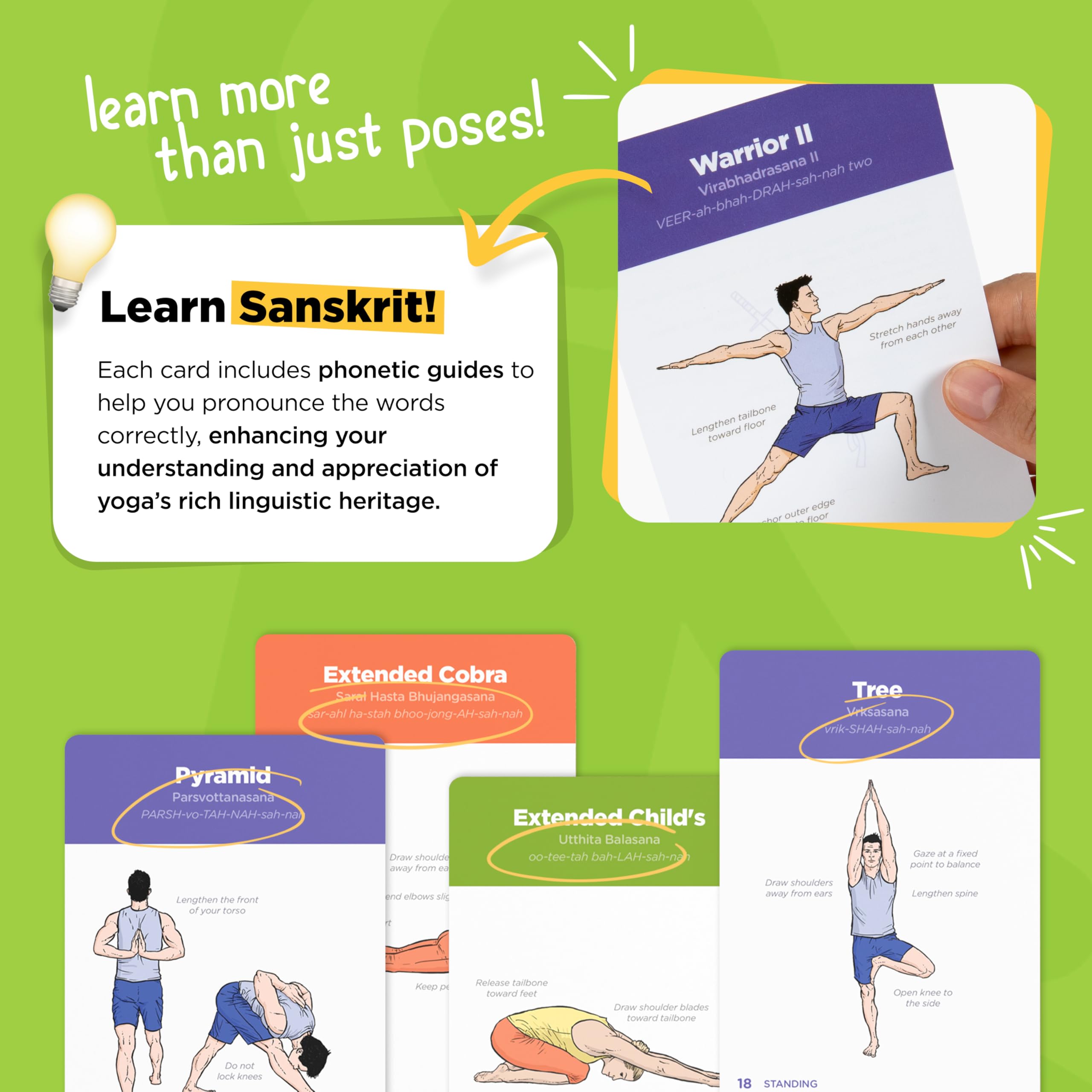 Workoutlabs Yoga Cards - Beginner: Visual Study, Class Sequencing & Practice Guide With Essential Poses, Breathing Exercises & M