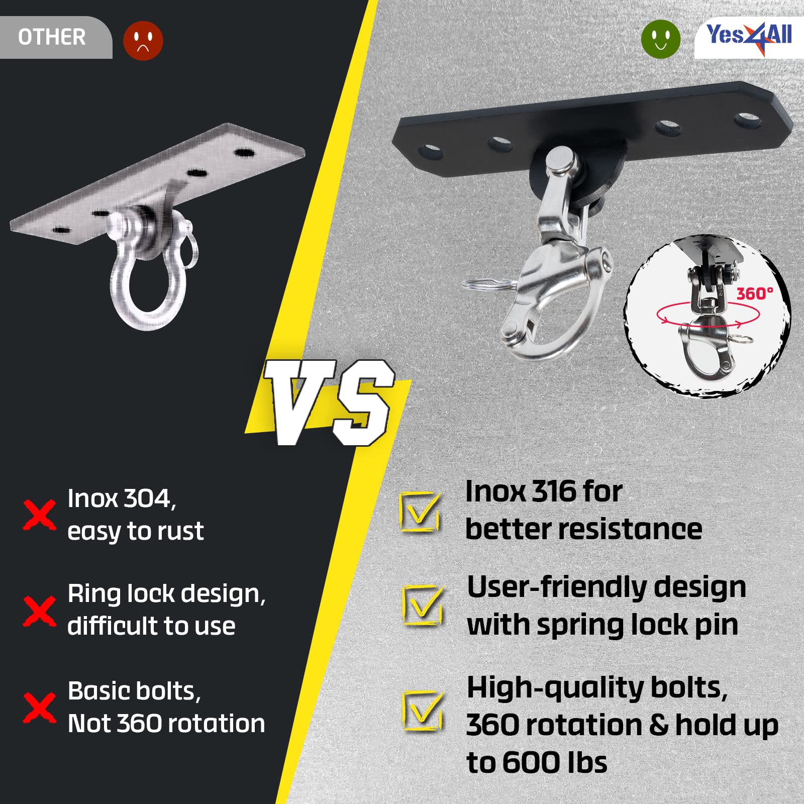 Yes4All Wall Ceiling Mount Hook 360 Rotation, 600 Lbs Capacity Punching Bag Hangers, Heavy Bag Mount For Yoga, Chair, Boxing Bag