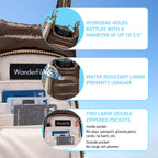 Wanderfull Original Hydrobag | Quilted Water Bottle Holder With Strap | Tote Bottle Carrier Crossbody Bag With Pockets | Carry 3