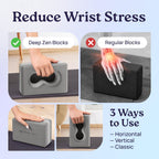 Deep-Zen Yoga Blocks Wrist Support; Yoga Blocks 2 Pack With Knee Pads And Strap To Put Less Weight On Wrists; Durable, Versatile
