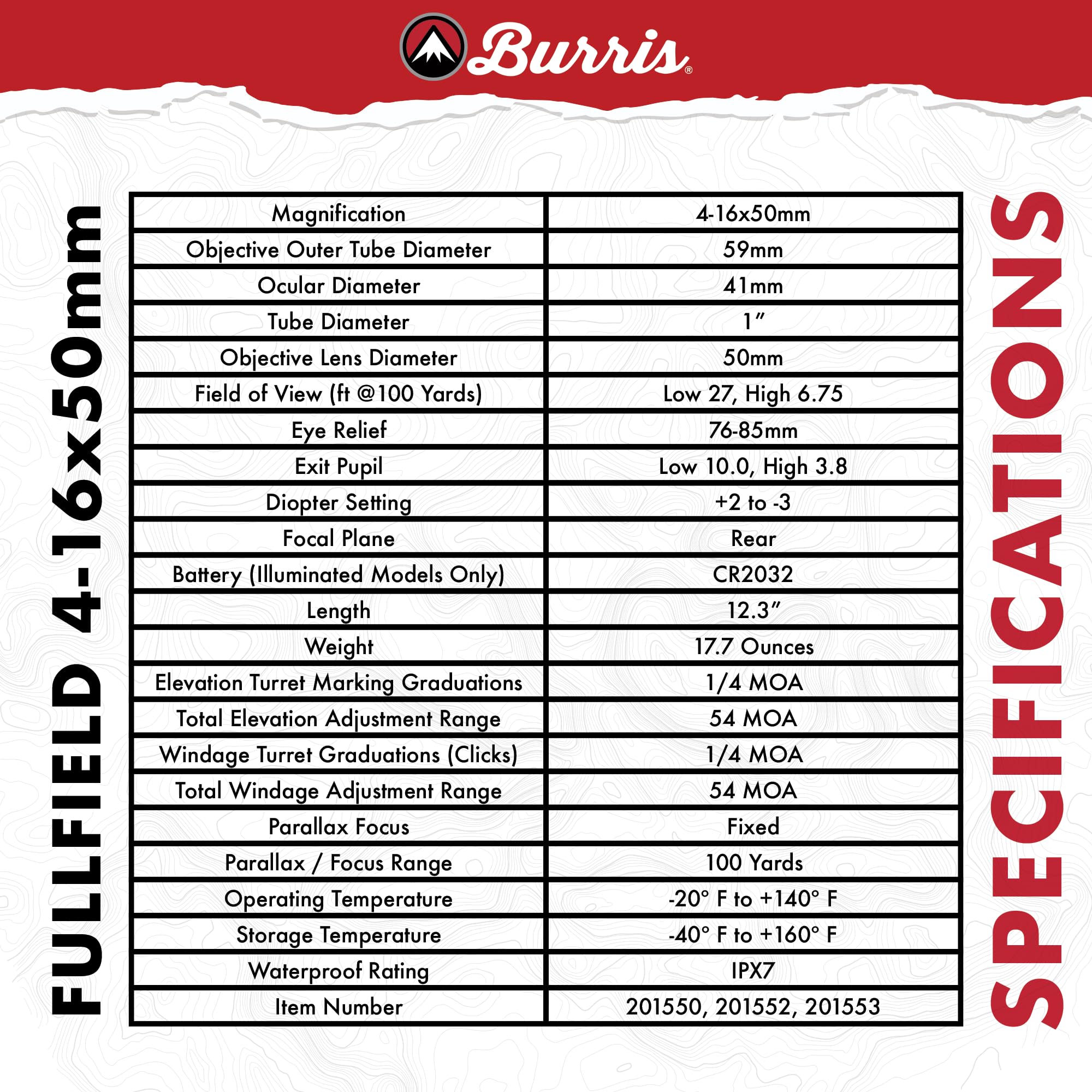 BURRIS Fullfield 4-16x50mm PA AE (201552)