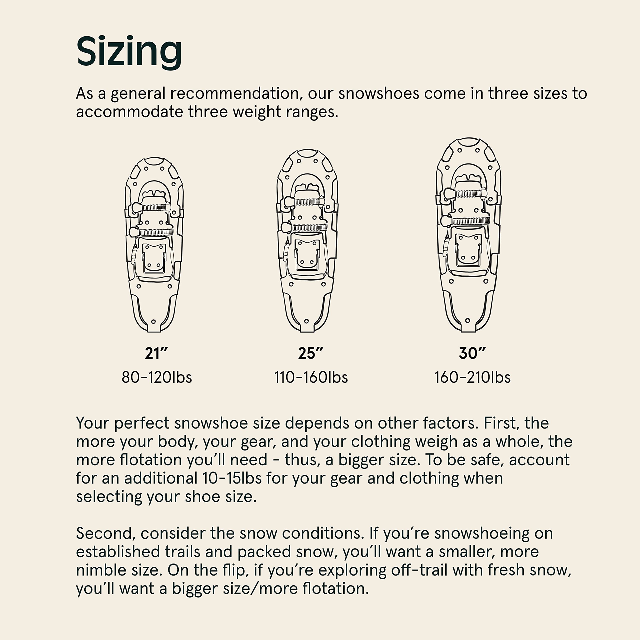 Retrospec Drifter Snowshoes for Women & Men - Lightweight Aluminum Frame Snow Shoes with Double Ratchet Binding System, Heel Lif