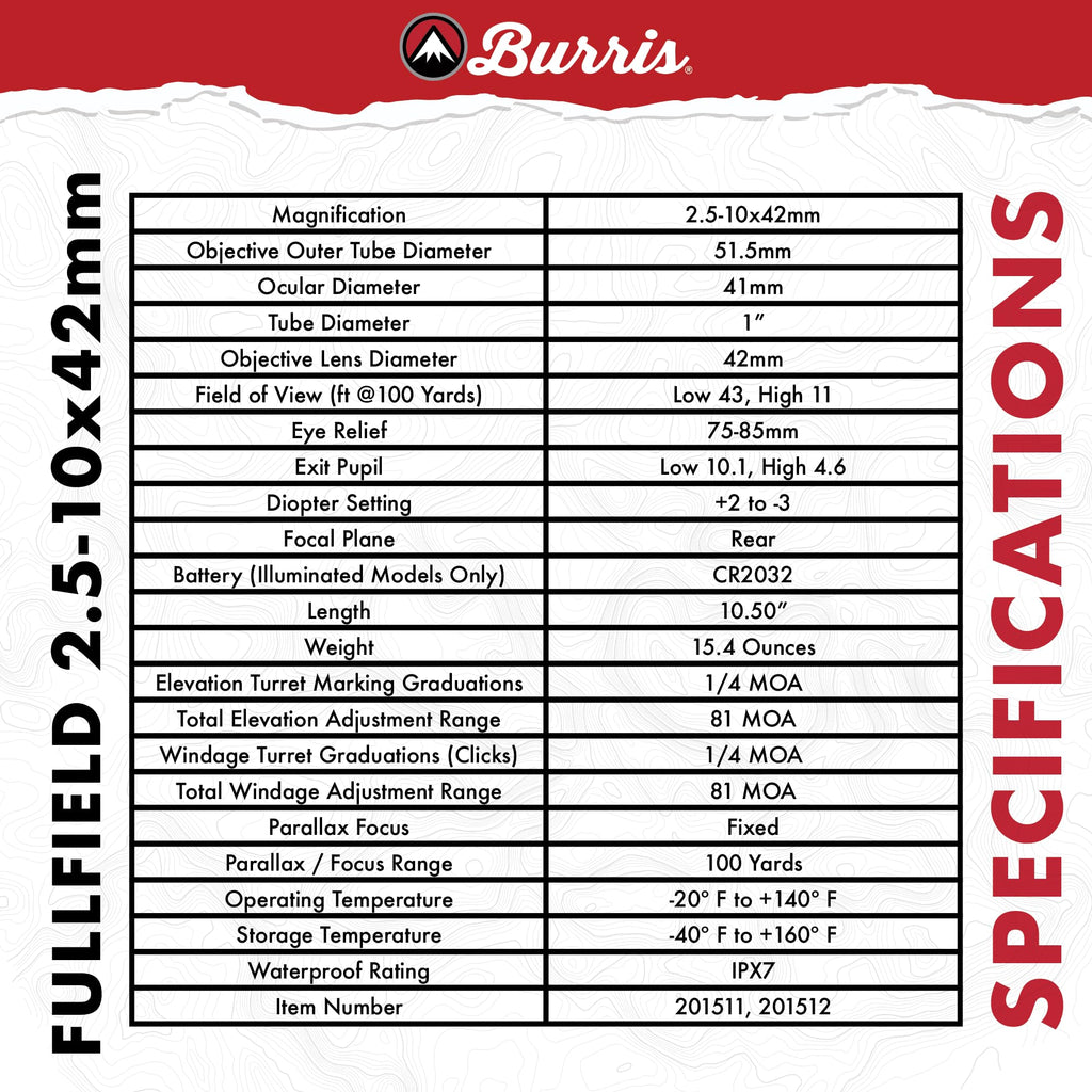 Burris Optics Fullfield 2.5-10x42mm Hunting Riflescopes, 1-inch Tube,Ballistic Plex Reticle, Rear Focal Plane, Waterproof, Shock