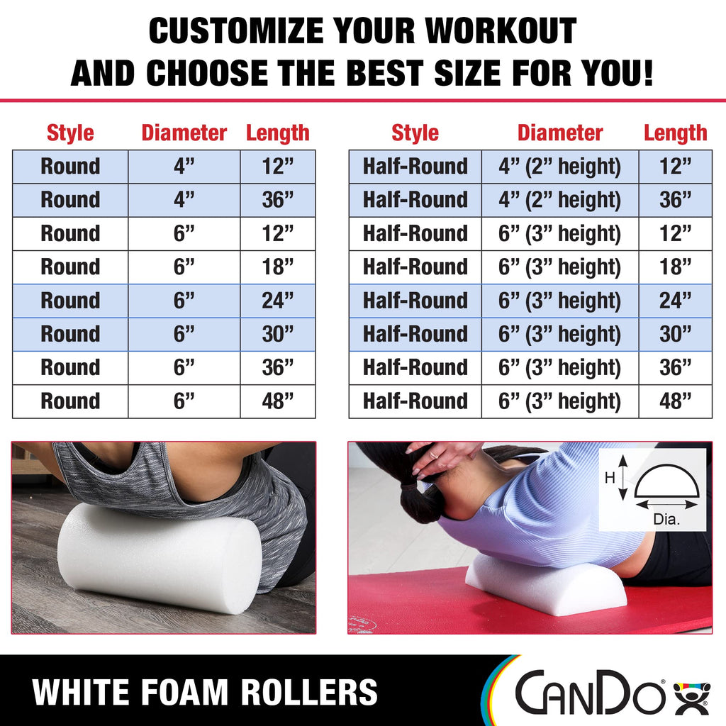 Cando 30-2103 White Pe Foam Roller, Round, 4'' Diameter, 12'' Length