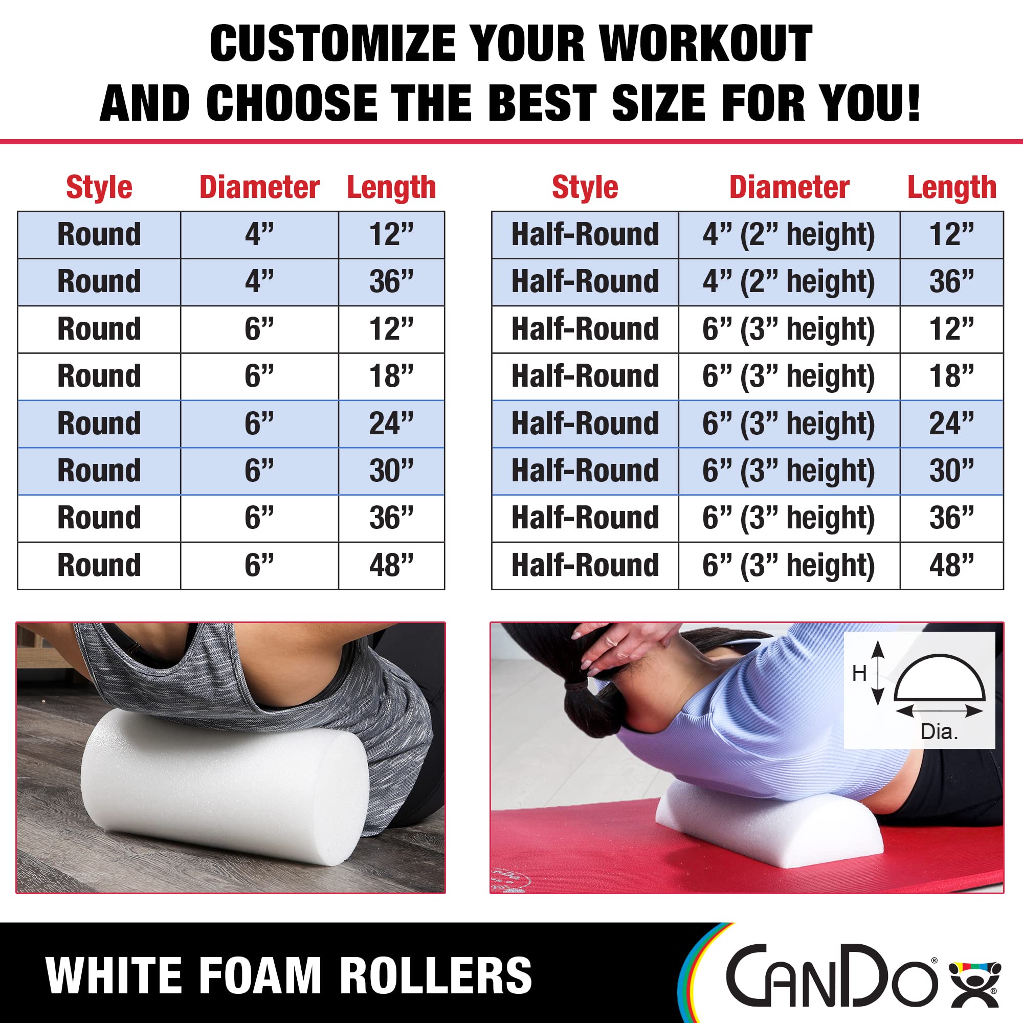 Cando 30-2103 White Pe Foam Roller, Round, 4'' Diameter, 12'' Length