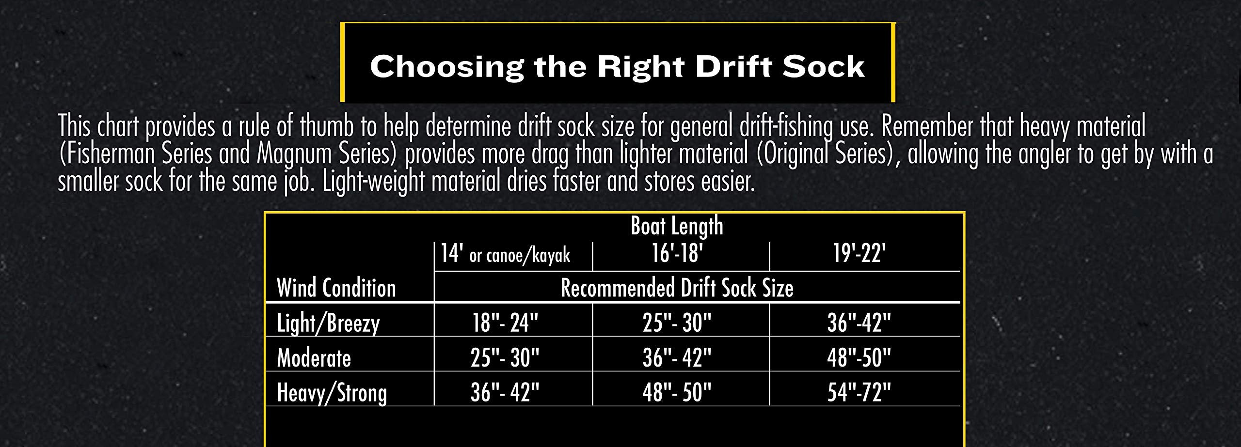 Lindy Drift Control Drift Sock Boat Bag Parachute Drift Anchor For Fishing Boat, Magnum Series, 40