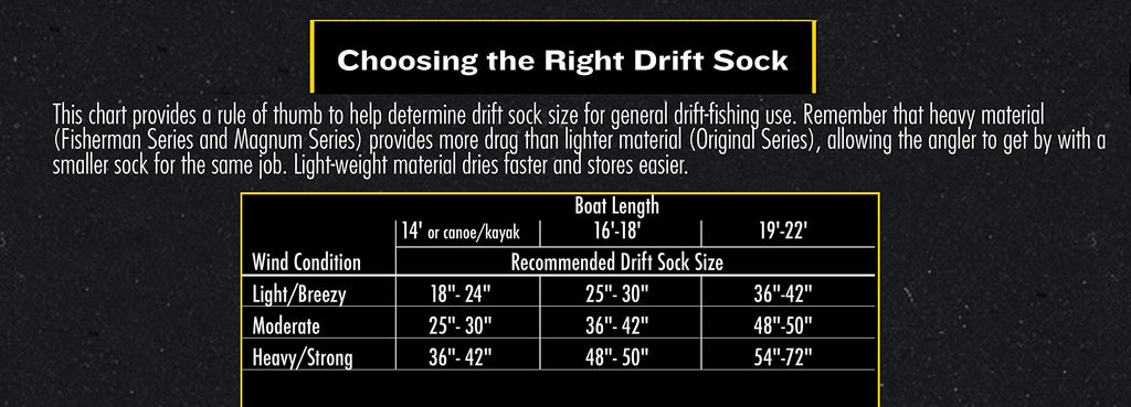 Lindy Drift Control Drift Sock Boat Bag Parachute Drift Anchor For Fishing Boat, Original Series, 50