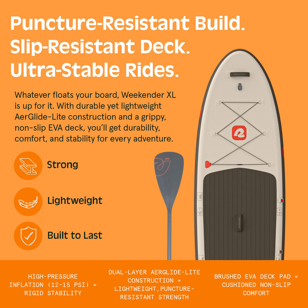 Retrospec Weekender XL Inflatable Paddle Board - Lake Essentials SUP with 400lb Capacity - Wide 11 x 35 x 8 All-Around Board fo