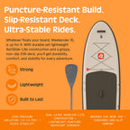 Retrospec Weekender XL Inflatable Paddle Board - Lake Essentials SUP with 400lb Capacity - Wide 11 x 35 x 8 All-Around Board fo