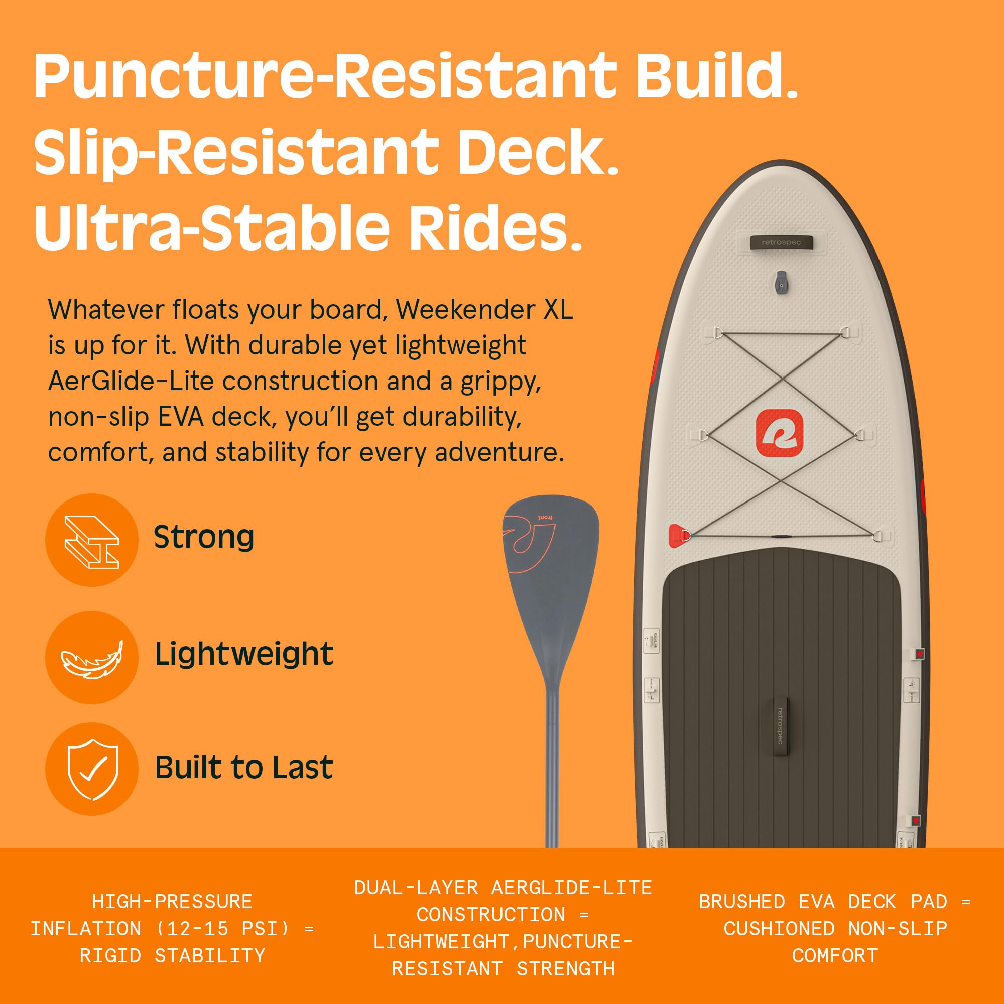 Retrospec Weekender XL Inflatable Paddle Board - Lake Essentials SUP with 400lb Capacity - Wide 11 x 35 x 8 All-Around Board fo