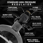 Hk Army 68/4500 Aerolite Hpa Compressed Air Tank System - Clear