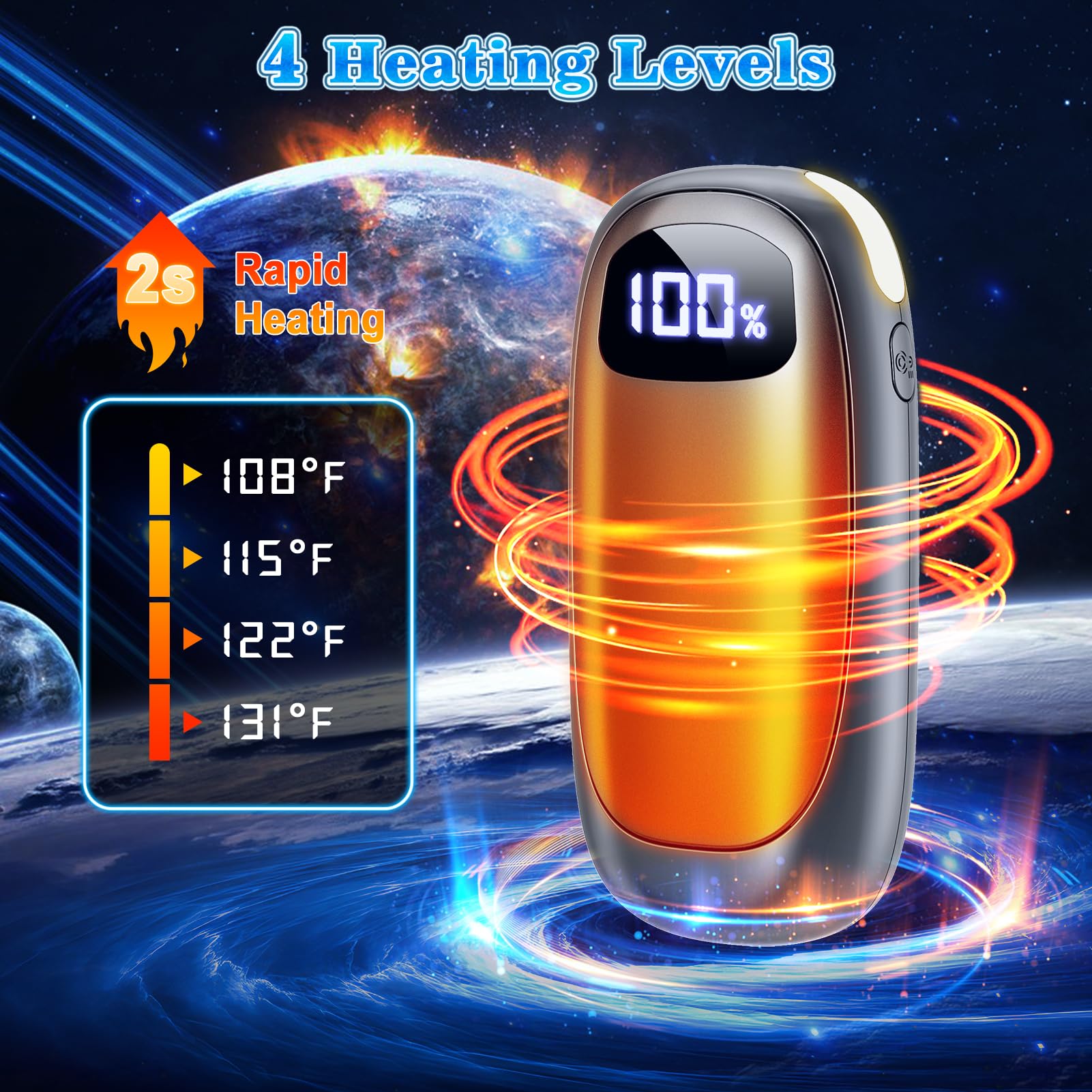 Hand Warmers Rechargeable - 2 Pack Electric Hand Warmers 14000Mah, 16 Hrs Warmth Dual-Sided Heating Max 131?, Reusable Hand Warm