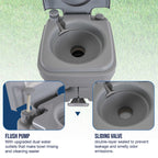 U.S. Camping Supply Portable Toilet With Carry Bag, 5.3 Gallon Waste Tank - Compact Indoor Outdoor Dual Outlet Commode - Travel,
