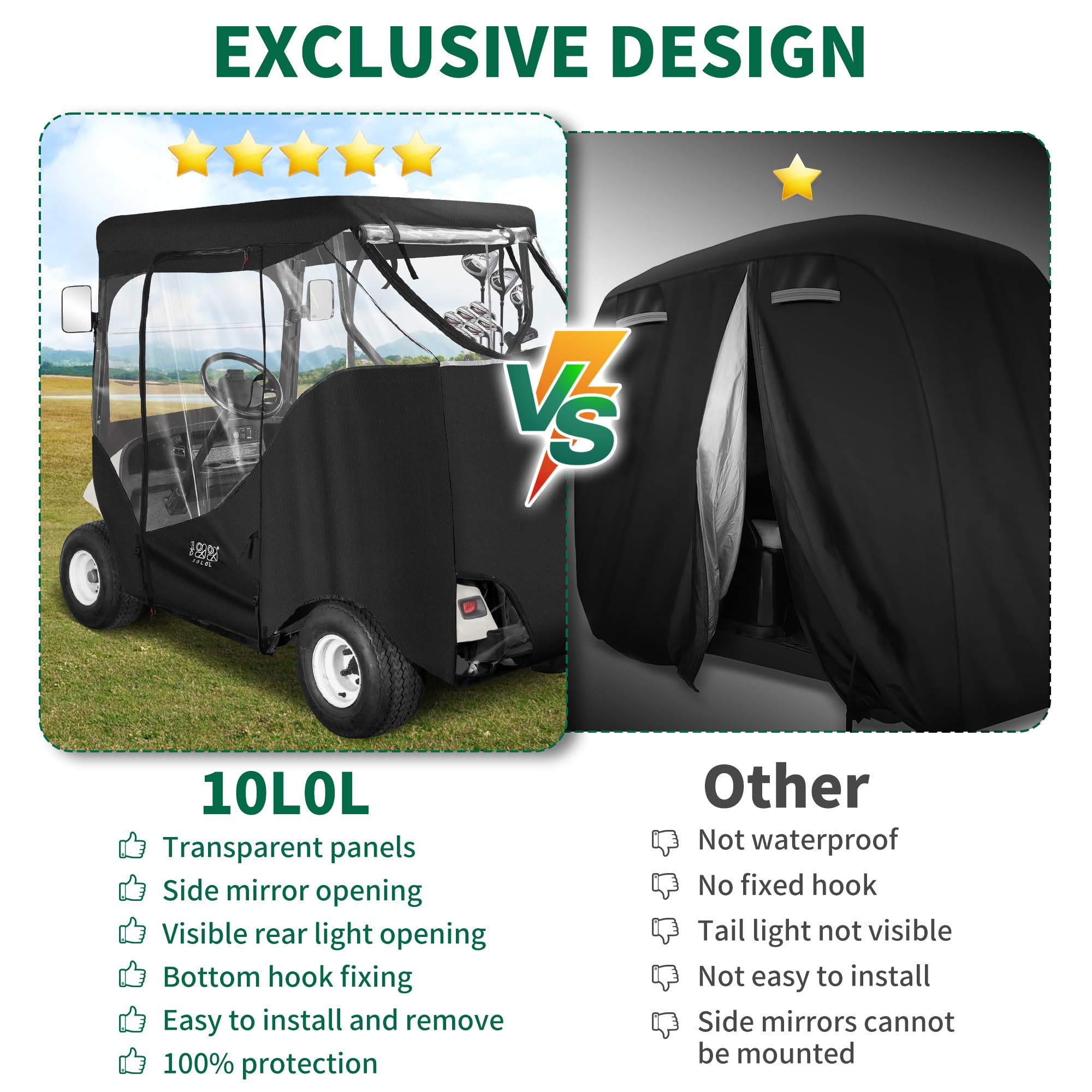 10L0L Golf Cart Enclosure Fit For 2 Passenger Ezgo Txt & Rxv, Waterproof Windproof Portable Transparent Golf Cart Cover Storage