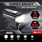 Stocking Stuffers For Men - Blitzu Gator 390 Rechargeable Bike Light Set - Night Riding Accessories, Cool Gadgets White Elephant