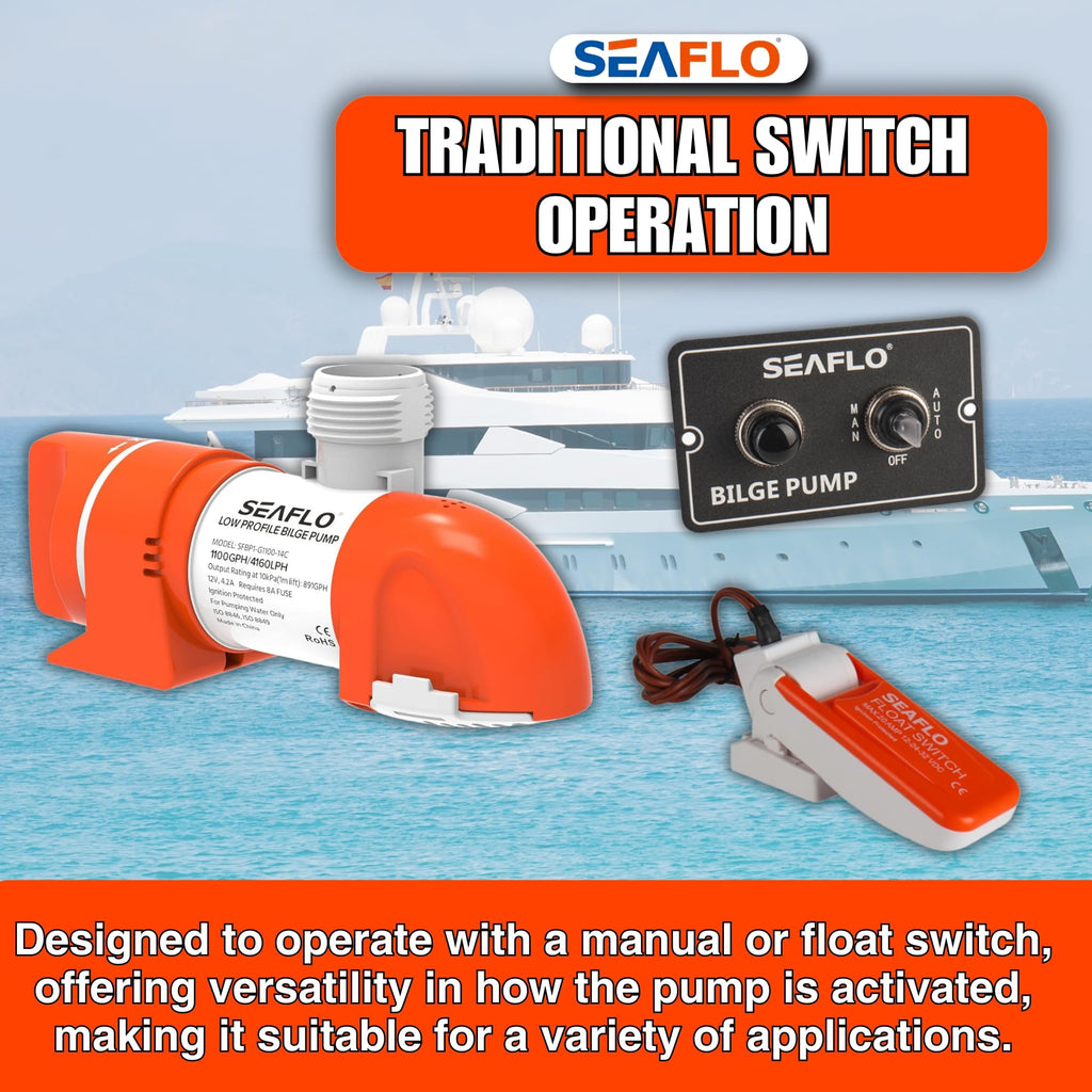 Seaflo 14C Series 12V 1100 Gph Non-Automatic Low Profile Bilge Pump | Check Valve, Snap-Fit Design, 360 Installation, And 4-Year