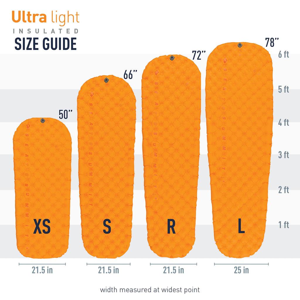 Sea To Summit Ultralight Insulated Backpacking Sleeping Pad, Regular (72 X 21.5 X 2 Inches)