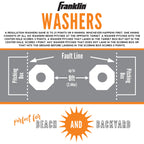 Franklin Sports Starter Washer Toss