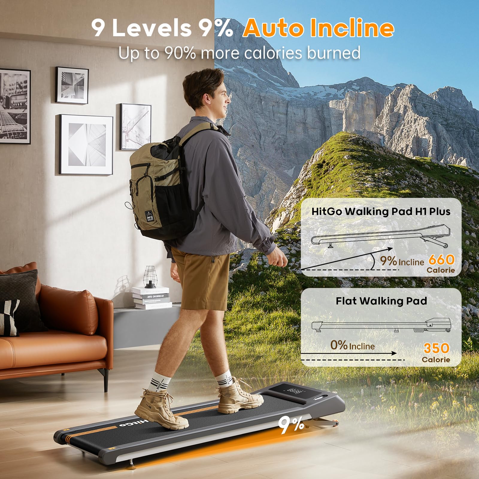 Hitgo Walking Pad Treadmill With 9% Auto Incline, Under Desk Treadmill For Home Office, Portable Design With 9-Level Incline, Re