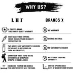 LHI Military Tactical Backpack for Men and Women 45L Army 3 Days Assault Pack Bag Large Rucksack with Shoe Compartment