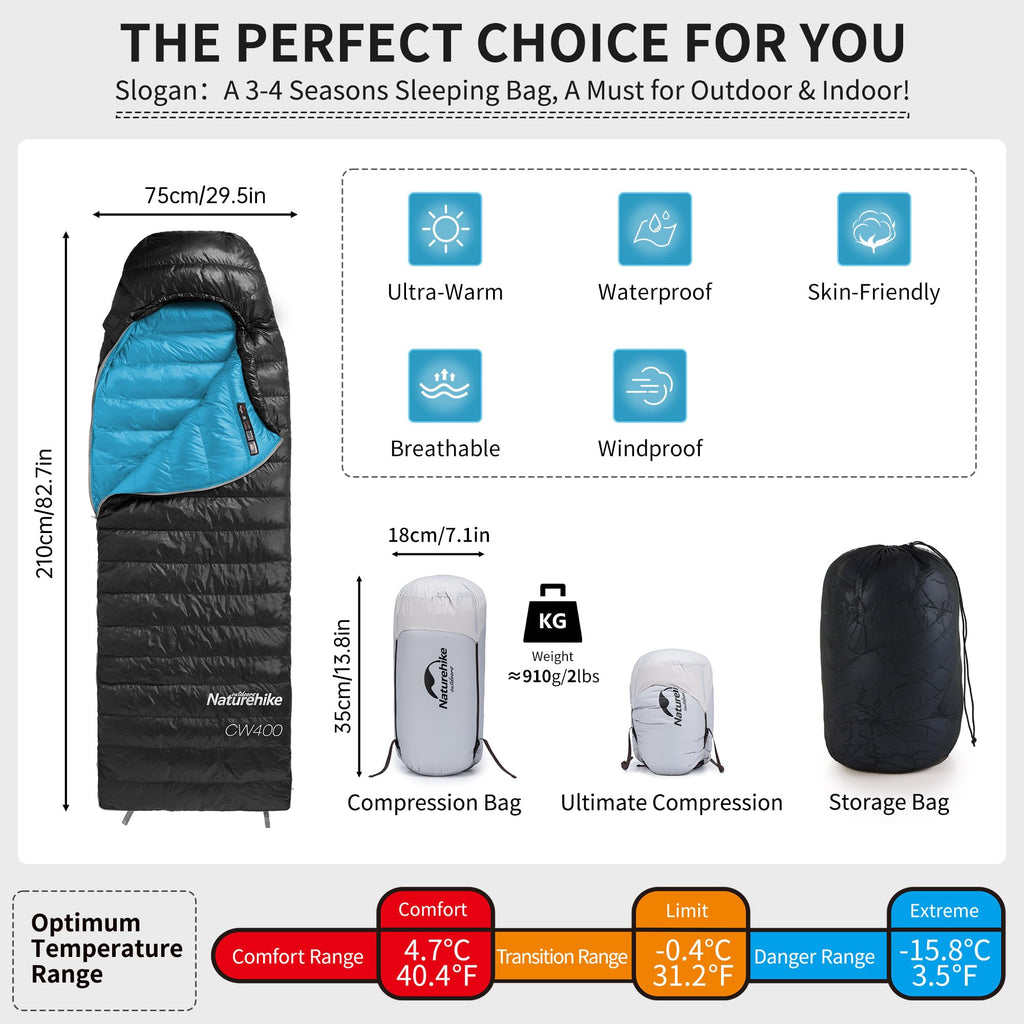 Naturehike Ultralight Down Sleeping Bag, 650Fp Backpacking Sleeping Bag For Adults, 42? Waterproof Sleeping Bags For Camping, Hi