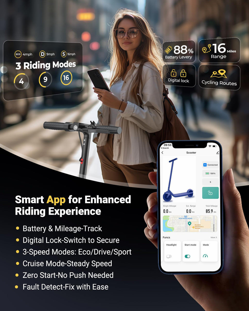 Electric Scooter, 8.5 /10 /14 Tire, 16/19/22 Mph Top Speed, 12/22/27/28/49 Miles Long Range, Folding Escooter for Adults and Tee