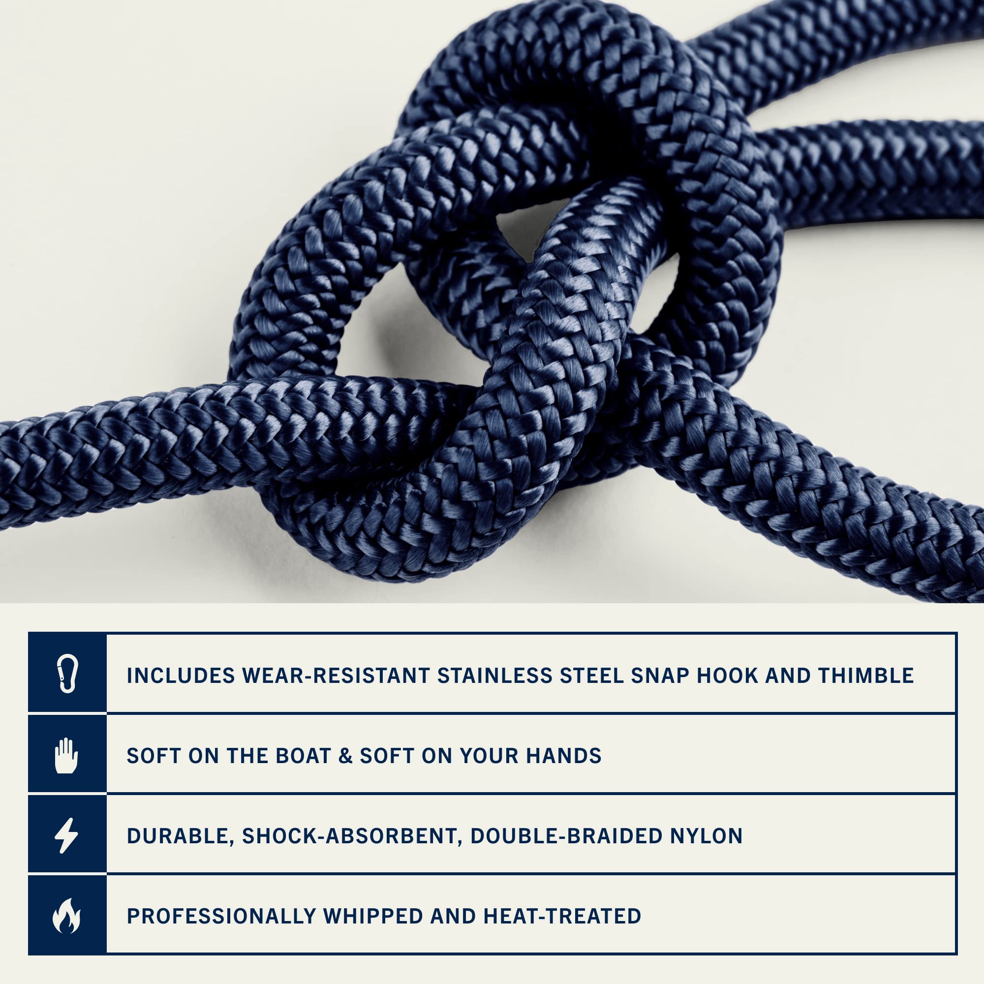 Rainiersupplyco Boat Anchor Rope - Double Braided Marine Rope Anchor Line - 50 Ft X 1/4 Inch Nylon Boating Line With 316 Stainle
