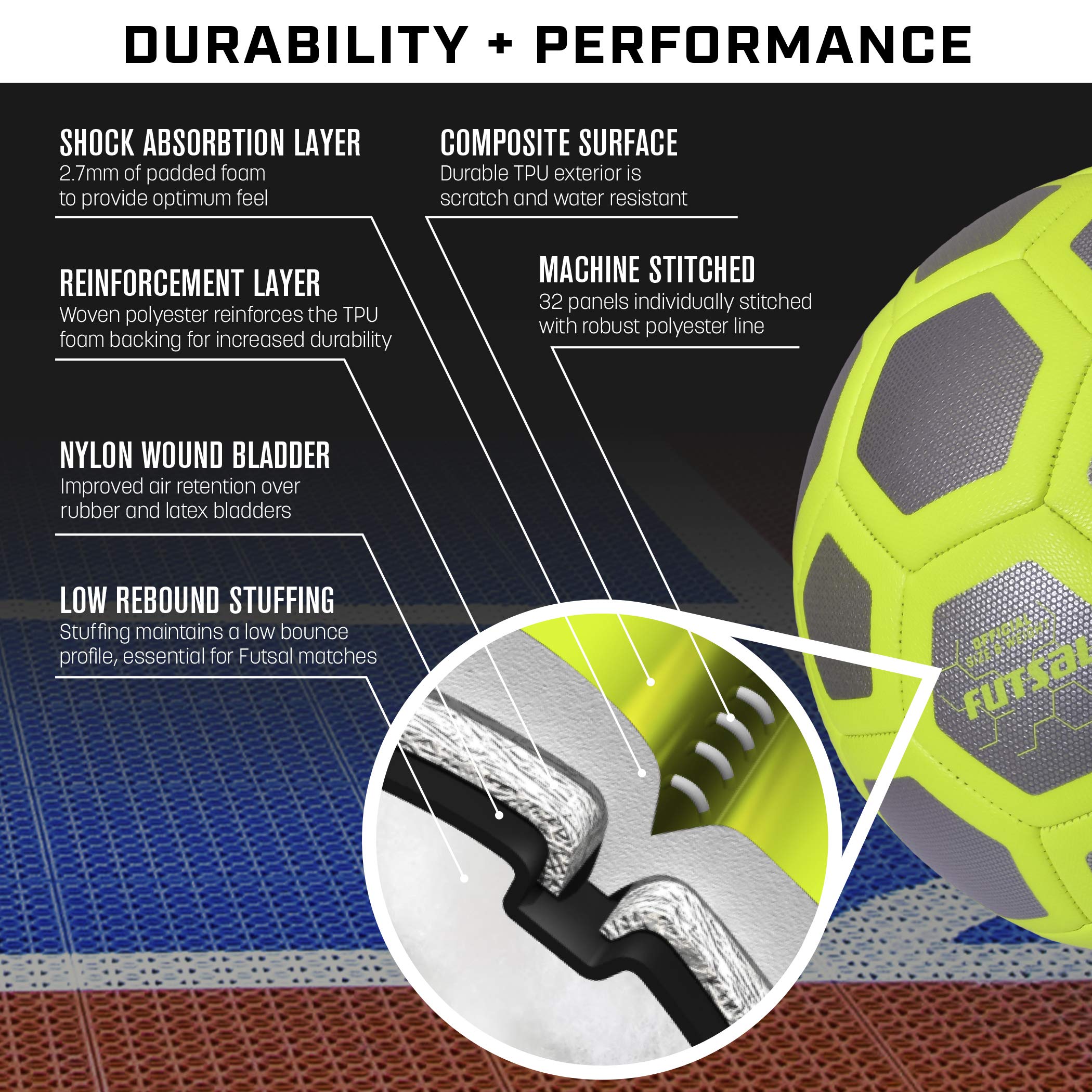 Gosports Elite Futsal Balls - Great For Indoor Or Outdoor Futsal Games Or Practice - Choose Single Or Six Pack - Includes Pump,Y