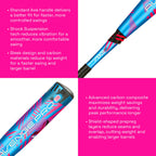 Axe Avenge Pro 3 Composite Usa Baseball Bat | Drop -10 | 3-Piece Hybrid | 2 5/8'' Barrel | Standard Axe Handle | Light Swinging