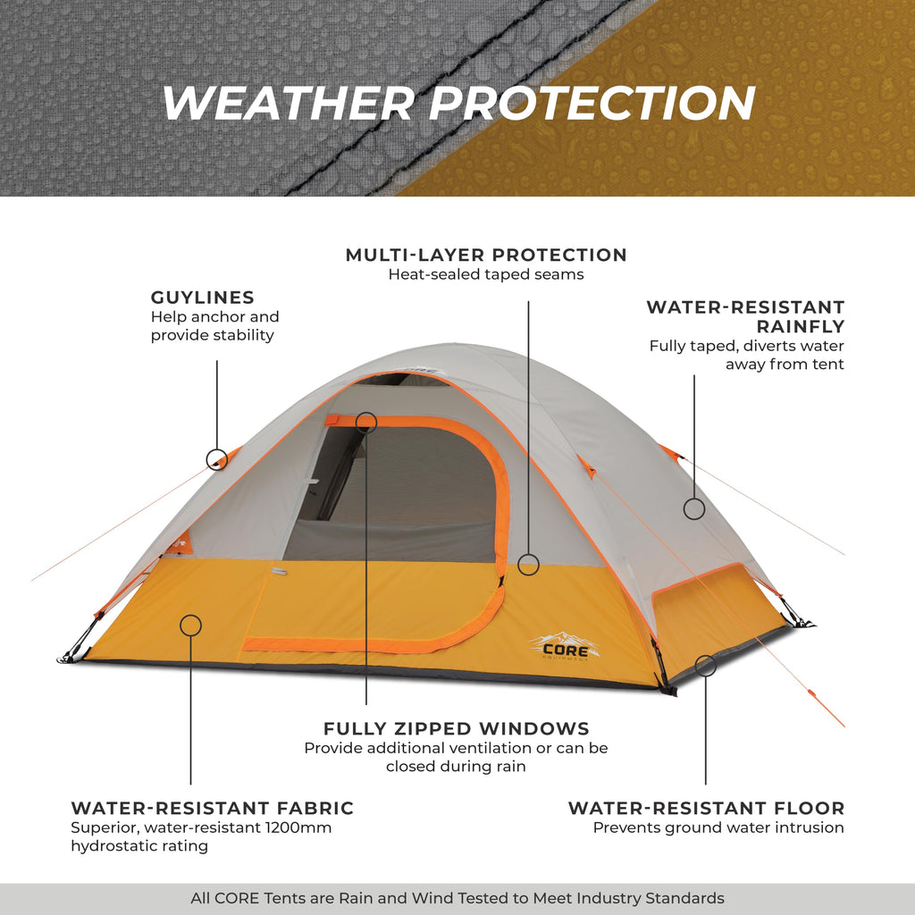 Core Tent 4 Person For Outdoor Family, Hiking, And Backpacking | Portable Dome Camp Tent With Storage Pockets For Camping Access