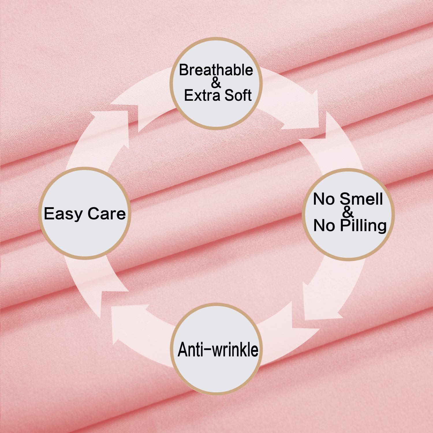 Best Season 4 Piece Bed Sheet Set (Queen,Blush Pink) 1 Flat Sheet,1 Fitted Sheet And 2 Pillow Cases,100 Brushed Microfiber 1800