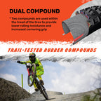 Maxxis Aggressor Exo/Tr Tire (Black, 27.5''X2.50 (2 Pack))