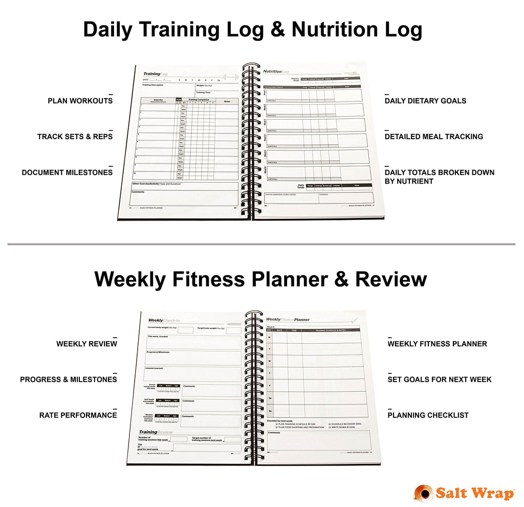 Saltwrap Daily Fitness Planner - Gym Workout Training Log, Weightlifting Exercise Journal, And Food/Diet Tracker - Daily And Wee