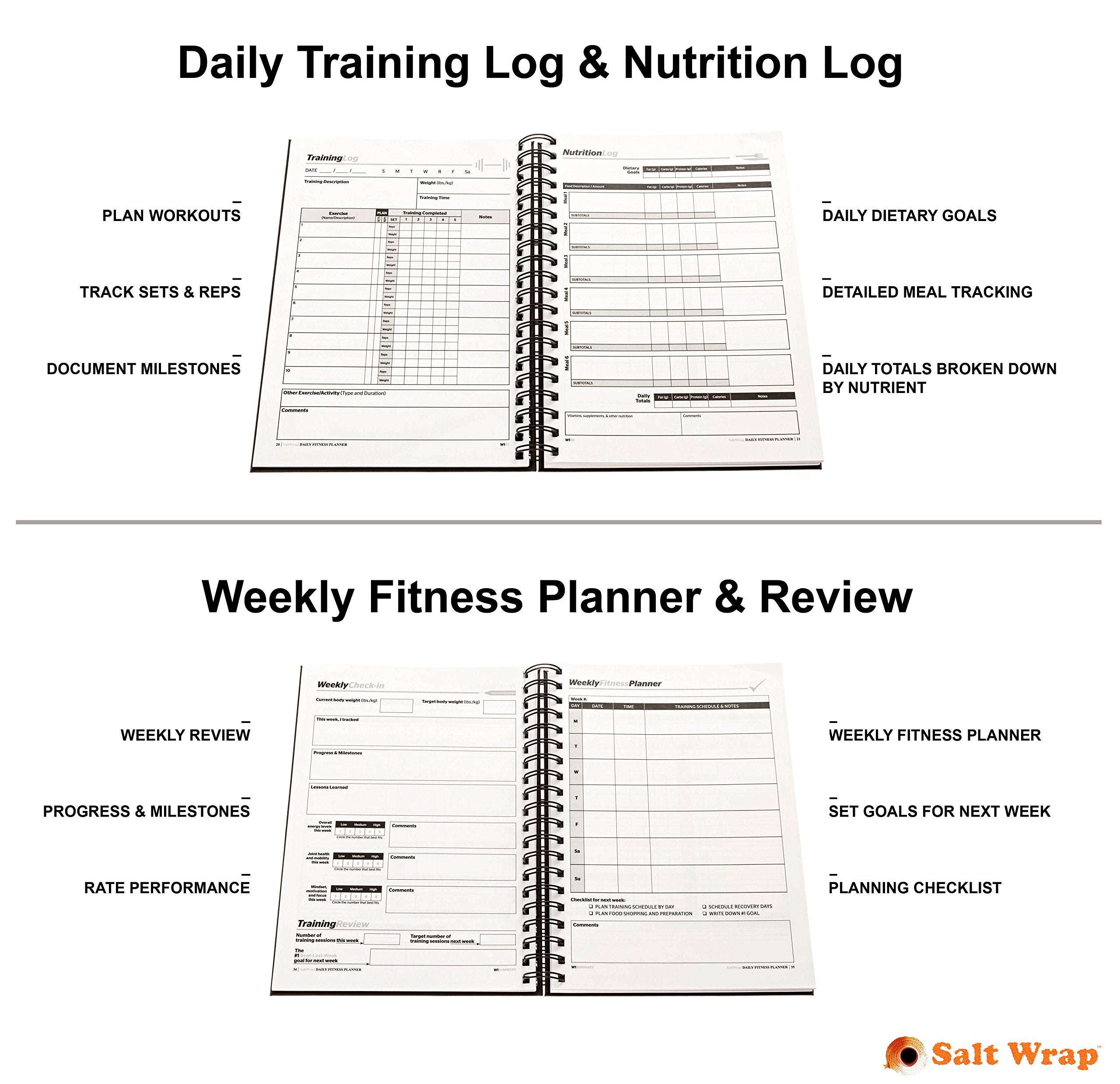 Saltwrap Daily Fitness Planner - Gym Workout Training Log, Weightlifting Exercise Journal, And Food/Diet Tracker - Daily And Wee