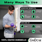 Cando Vinyl Coated Dumbbells Pair Pink 1 Lb 2Pc Handheld Weights For Muscle Training And Workouts, Color Coded Anti-Roll Home Gy