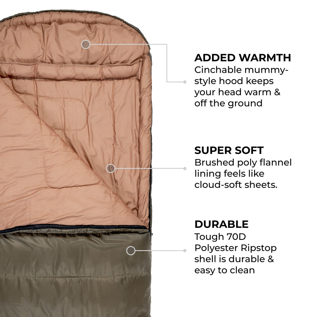 Teton Sports Celsius Xl-25F Sleeping Bag; Cold Weather Sleeping Bag; Great For Family Camping; Free Compression Sack